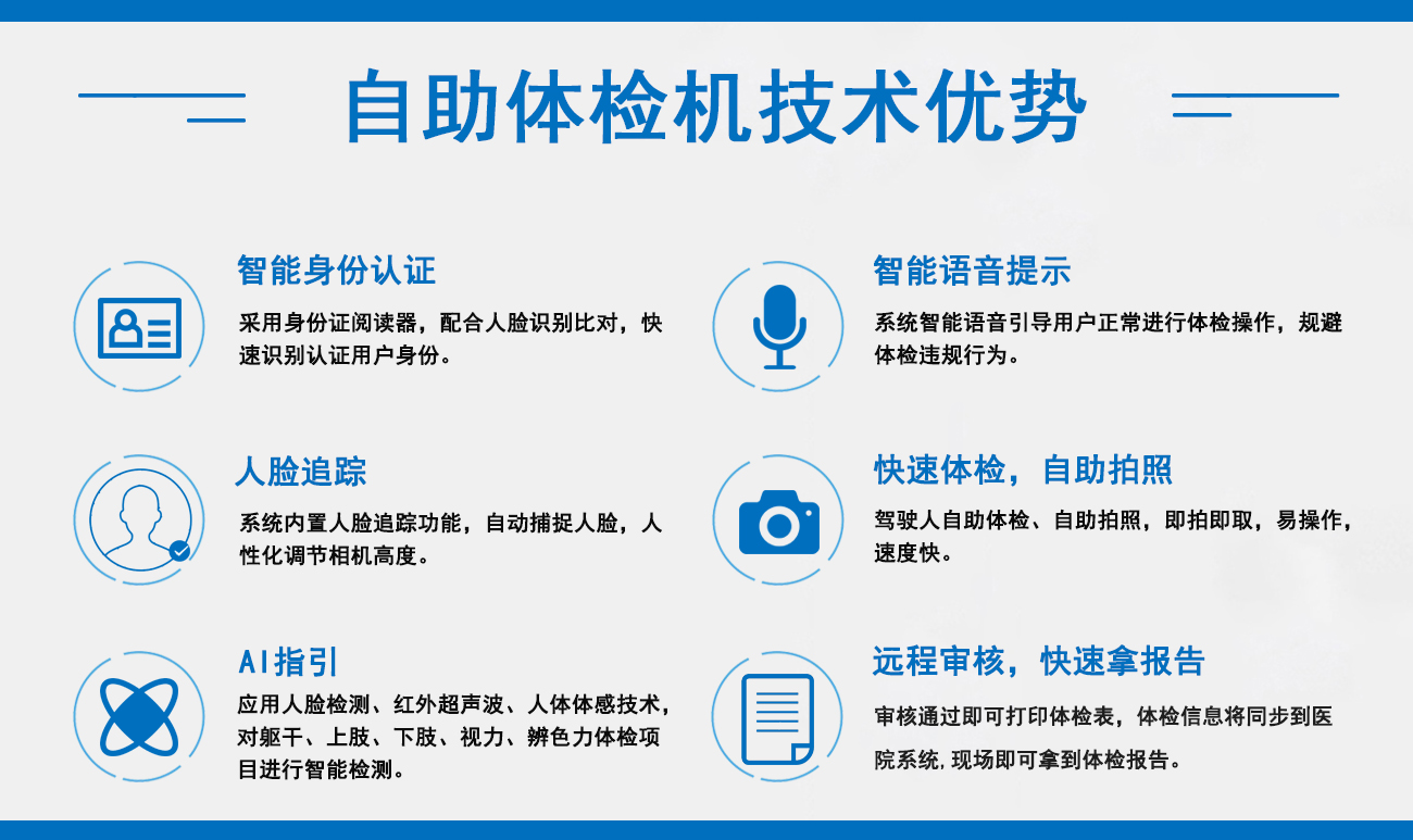 家門口的多功能體檢機，換證再也不麻煩