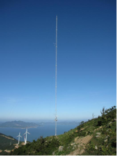 ST1000风电场测风实时监测系统图片