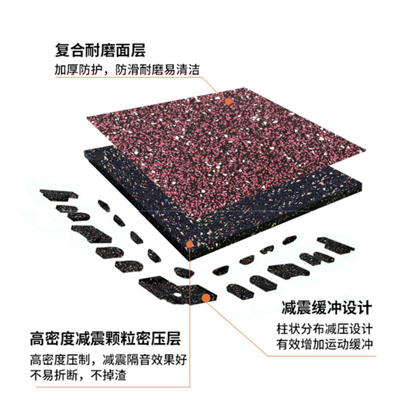 運動器材橡膠圖片/運動器材橡膠樣板圖 (4)