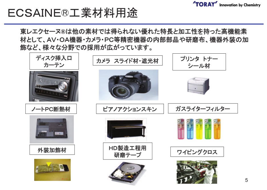 TORYA 3000J絨布圖片/TORYA 3000J絨布樣板圖 (3)