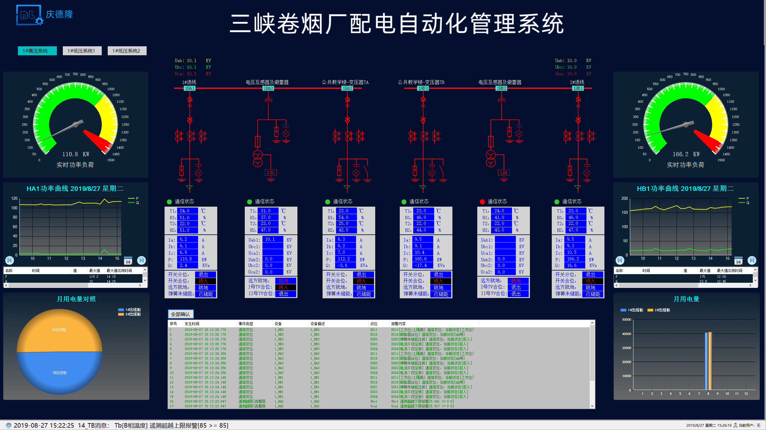 电力组态软件