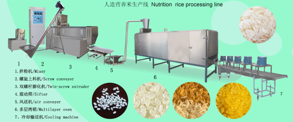 速食米生产线加工生产膨化机图片