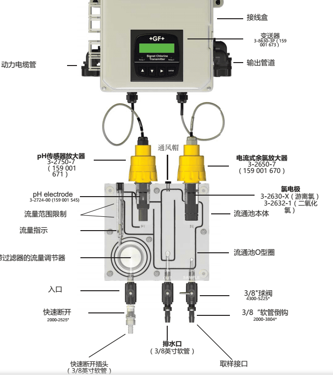 二氧化氯圖片/二氧化氯樣板圖 (3)