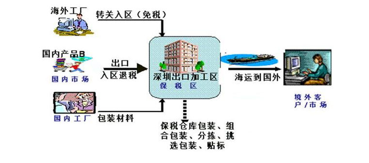 一日游圖片/一日游樣板圖 (2)