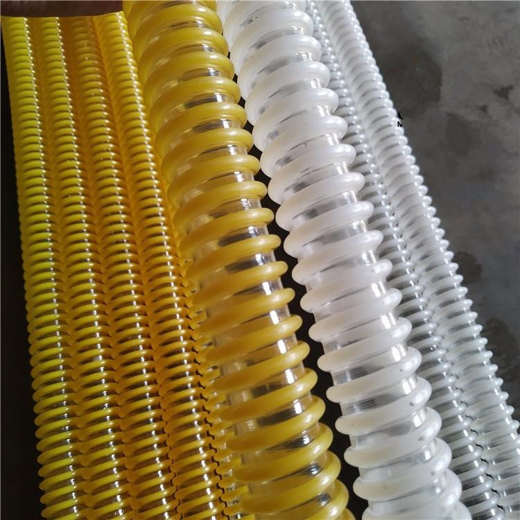 PU塑筋管圖片/PU塑筋管樣板圖 (4)