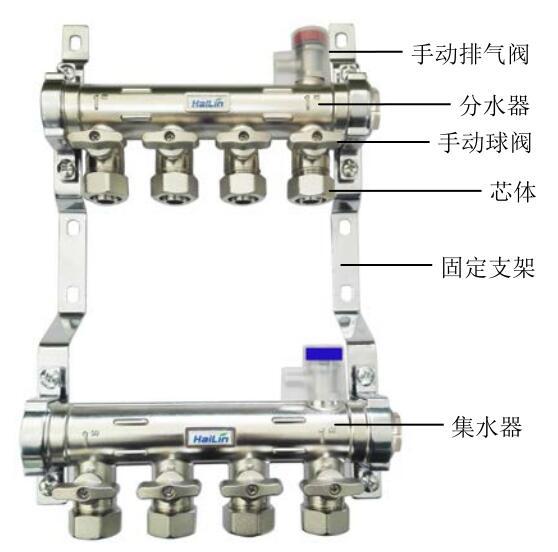 手动分集水器2-8路海林手动分水器手动控温集水器TH33图片