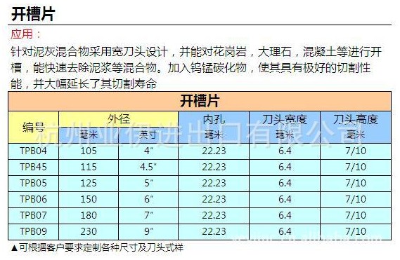 開(kāi)槽片圖片/開(kāi)槽片樣板圖 (2)