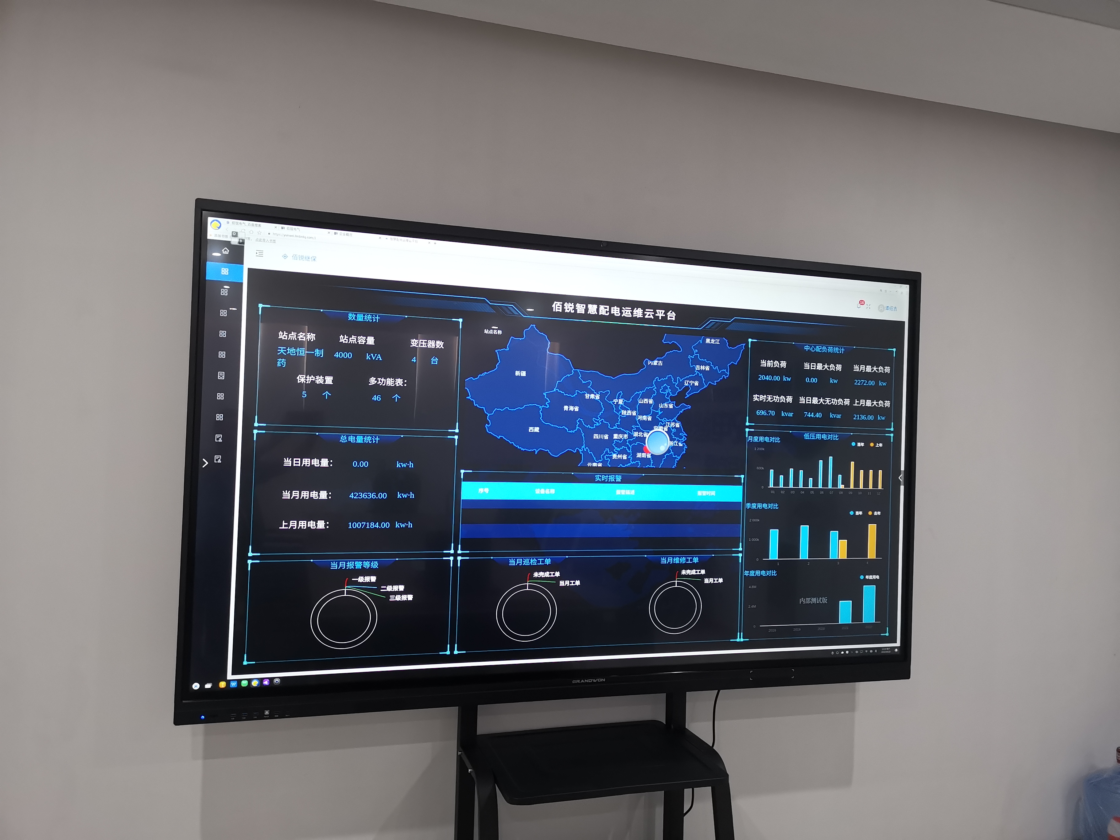 配電運(yùn)維平臺(tái) 綜合監(jiān)控系統(tǒng) 智能穩(wěn)定安全