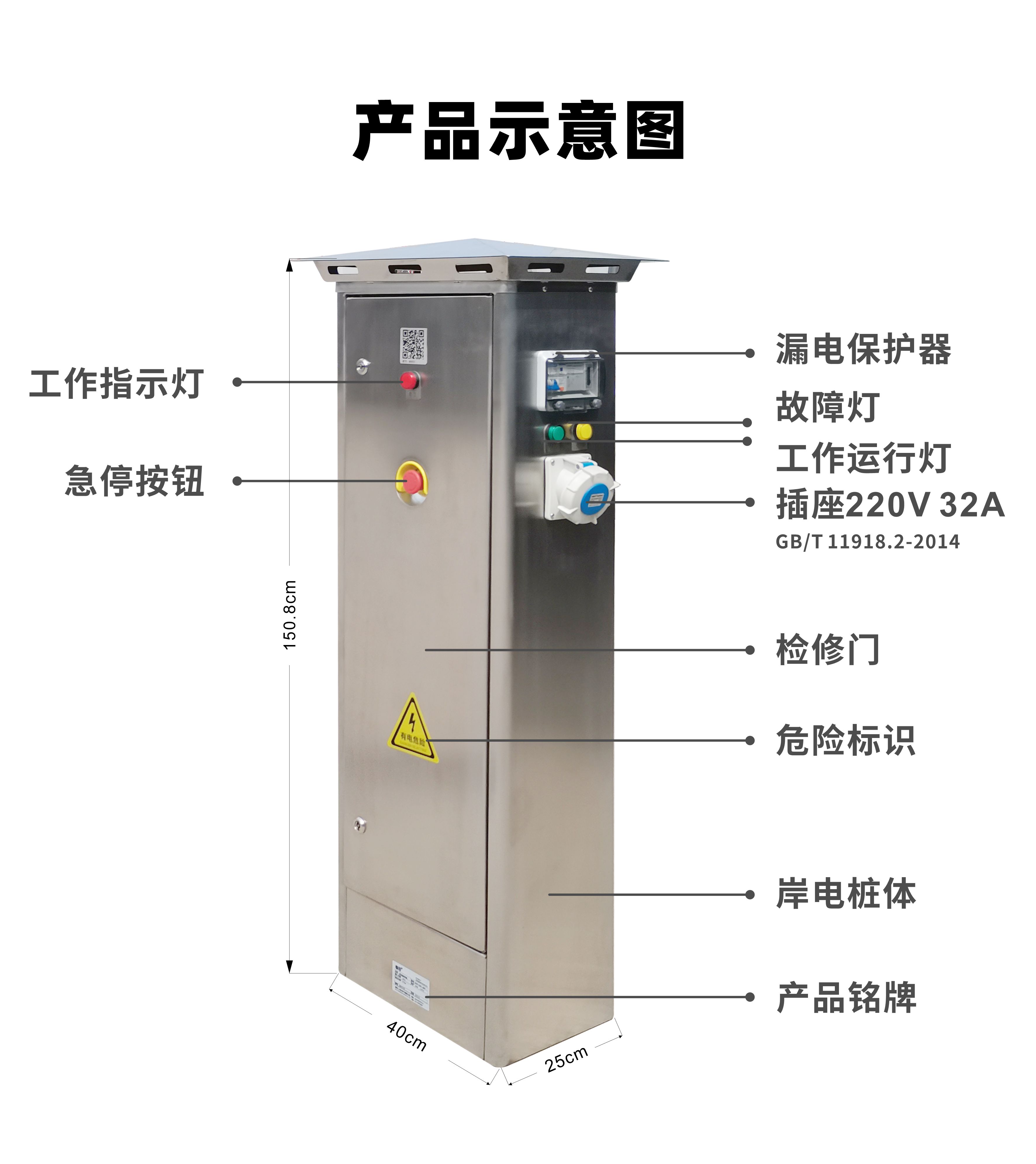 指印掃碼支付智能低壓船舶岸電樁圖片/指印掃碼支付智能低壓船舶岸電樁樣板圖 (2)