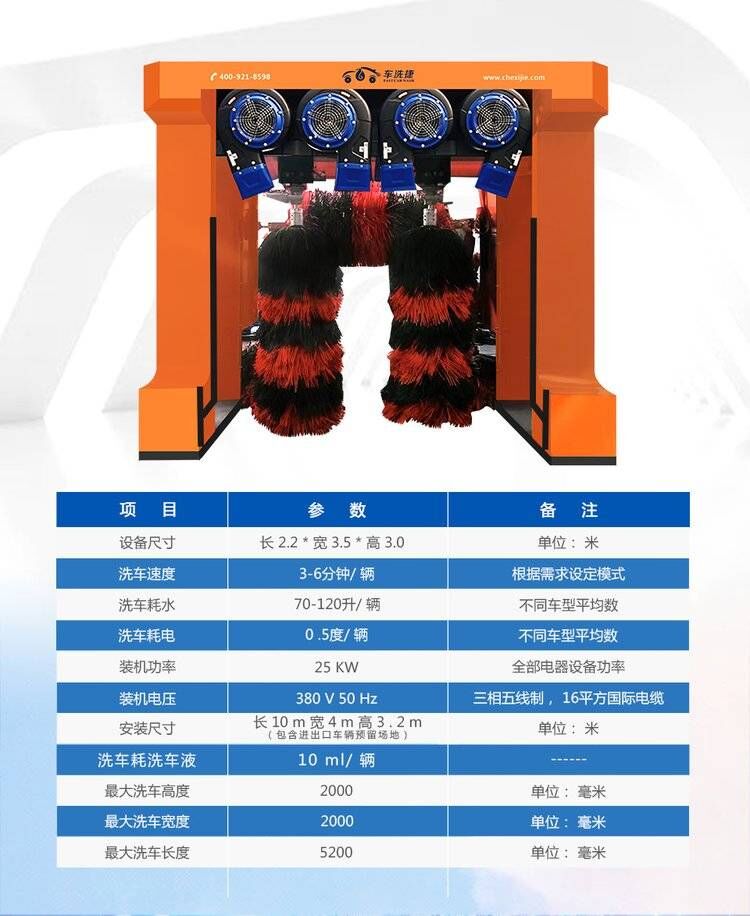 無人值守全自動圖片/無人值守全自動樣板圖 (3)