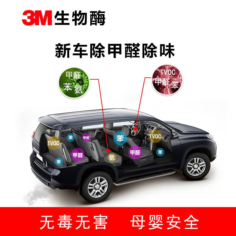 生物酶快速汽車除甲醛不傷車圖片/生物酶快速汽車除甲醛不傷車樣板圖 (1)
