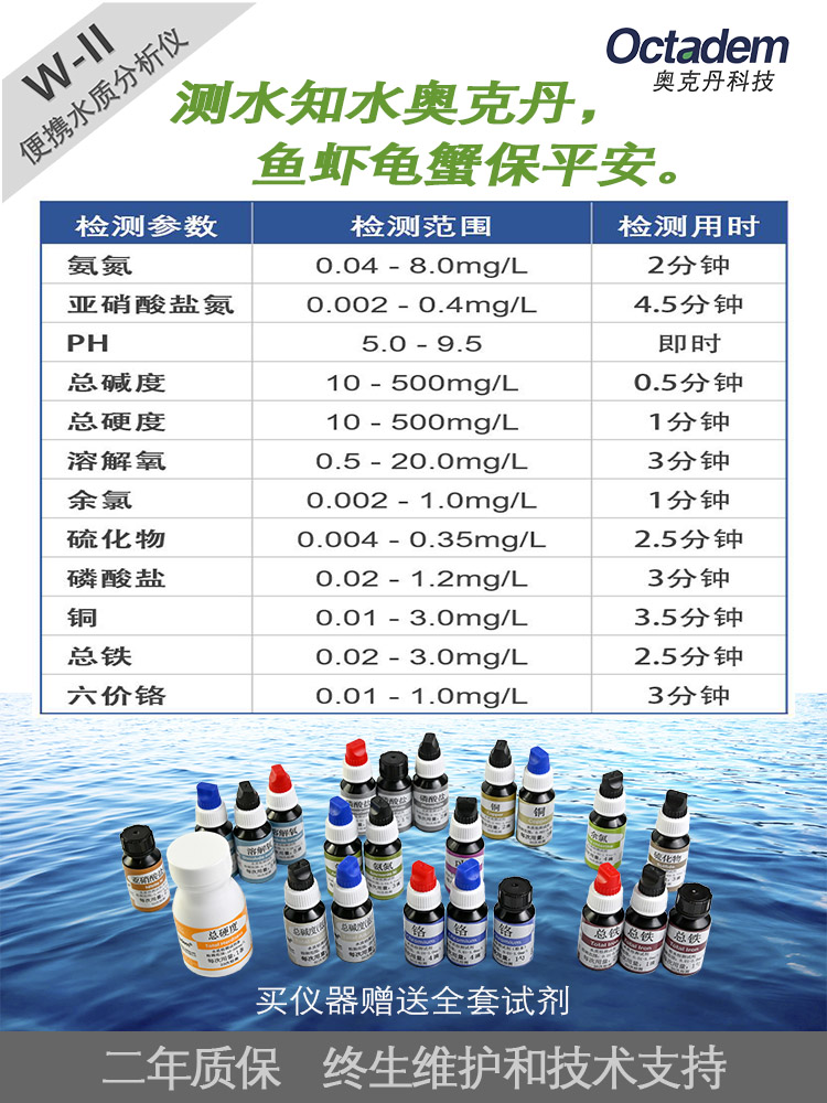 无锡市奥克丹W2水产养殖水质检测仪厂家鱼塘水质检测仪器, 水产养殖水质检测仪器, 水质检测仪器哪里有卖 奥克丹W2水产养殖水质检测仪