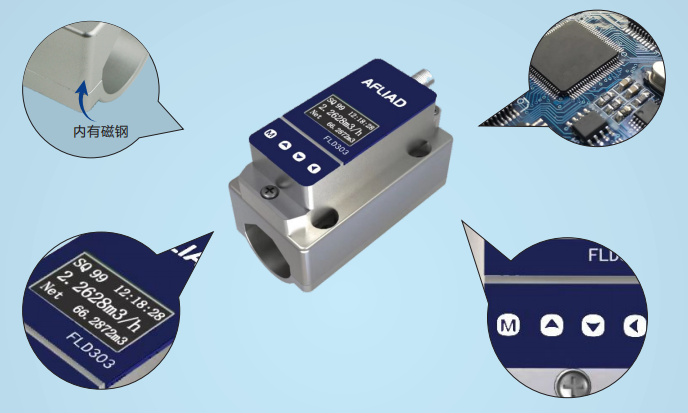 外夾超聲波流量計圖片/外夾超聲波流量計樣板圖 (1)