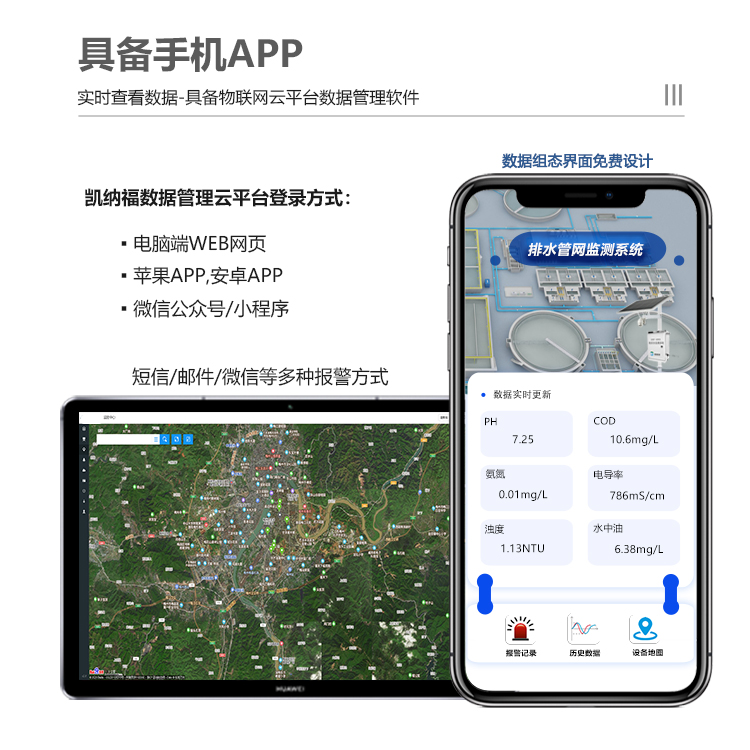 供水管網(wǎng)圖片/供水管網(wǎng)樣板圖 (1)