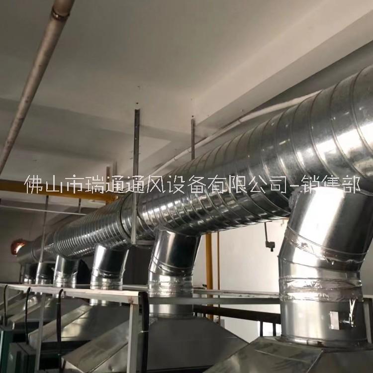 螺旋風(fēng)管圖片/螺旋風(fēng)管樣板圖 (1)