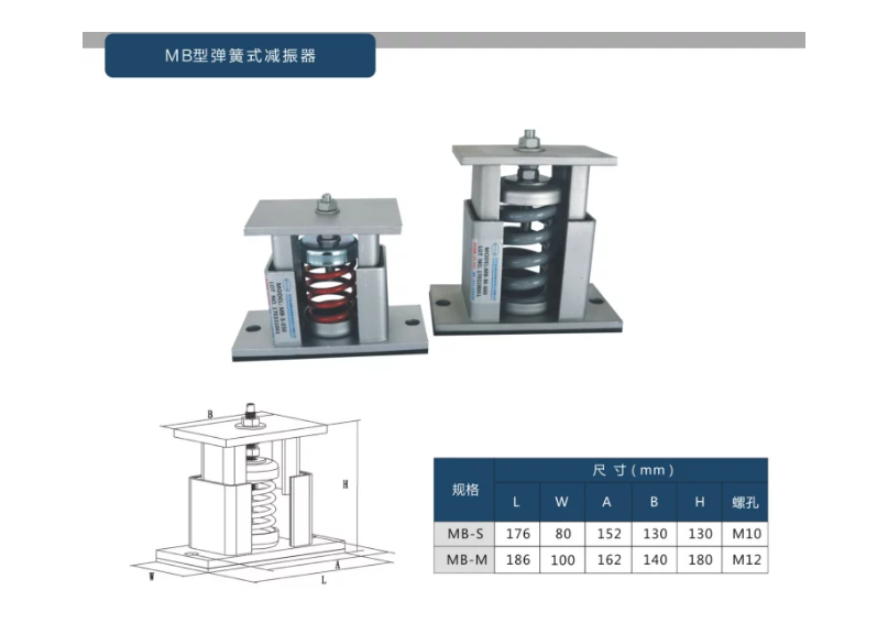 MB型弹簧式减振器图片