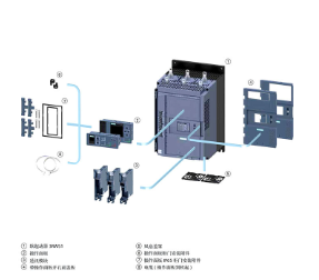 SIEMENS 3RW59 软启动器附件 HMI电缆图片