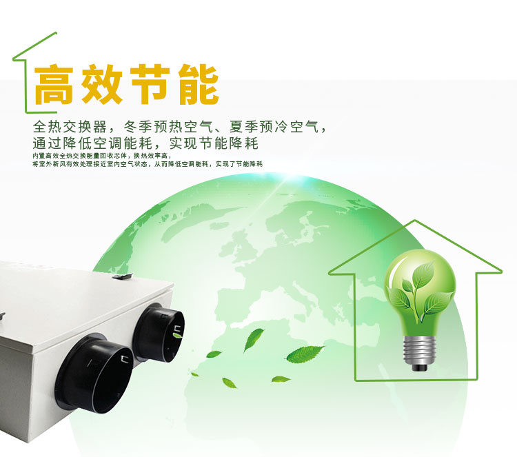 全熱交換機圖片/全熱交換機樣板圖 (3)