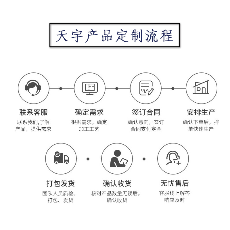 連續(xù)斗式輸送機(jī)圖片/連續(xù)斗式輸送機(jī)樣板圖 (4)