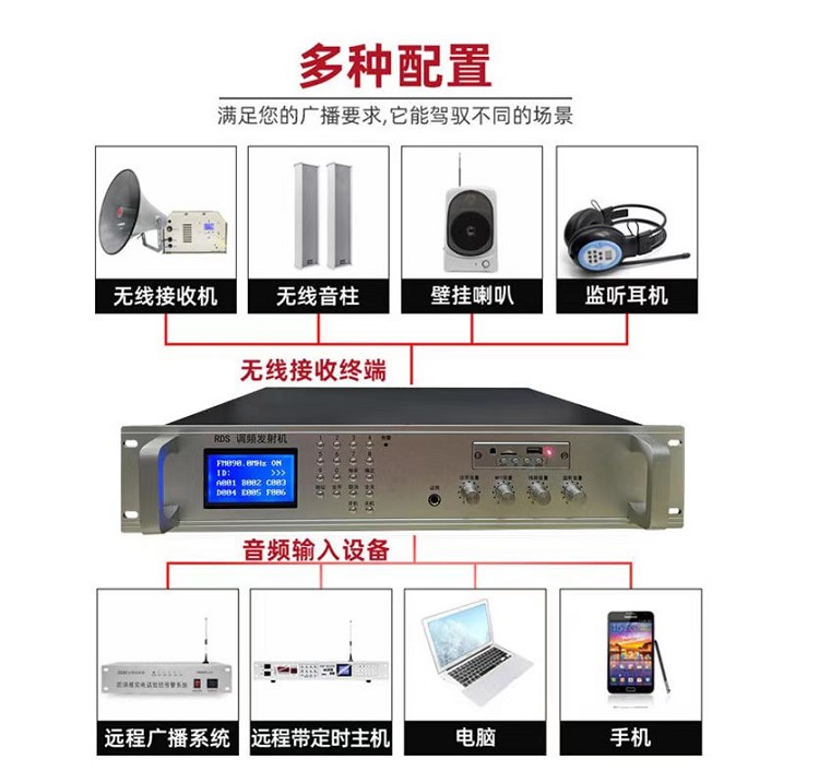 調(diào)頻發(fā)射機(jī)圖片/調(diào)頻發(fā)射機(jī)樣板圖 (4)