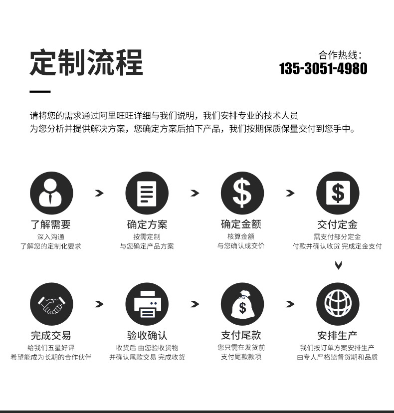 3535內(nèi)置IC紅光燈珠圖片/3535內(nèi)置IC紅光燈珠樣板圖 (4)