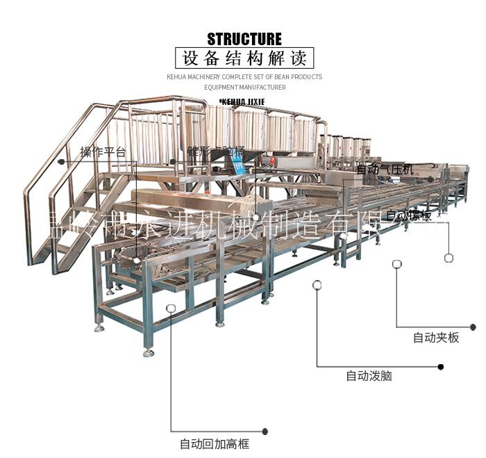 南京豆腐生产流水线全自动设备 永进豆腐生产线 全自动豆腐生产线图片