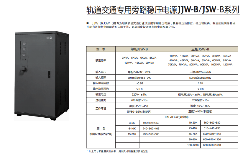 轨道稳压电源JSW图片