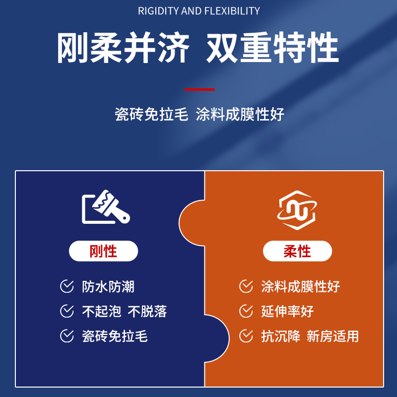 廚衛(wèi)防水王圖片/廚衛(wèi)防水王樣板圖 (3)
