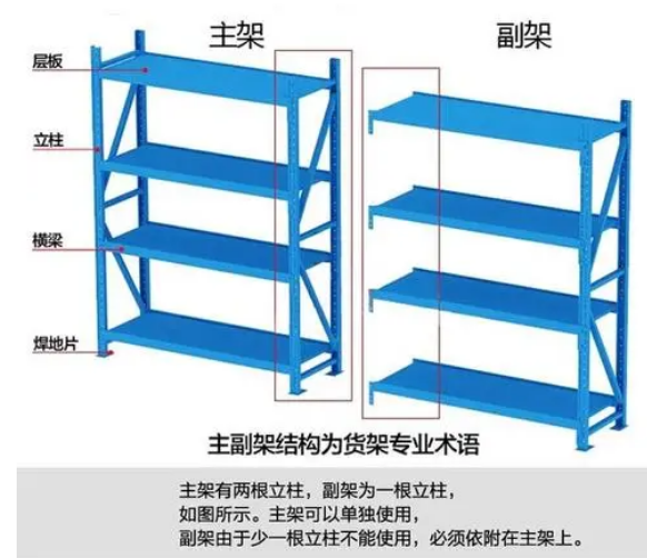 供应深圳仓库货架 惠州仓储货架 东莞轻型货架