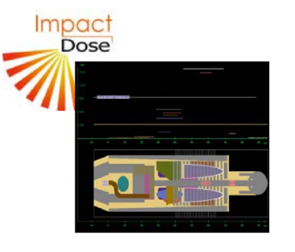 Impact Dose CT剂量评估软件图片