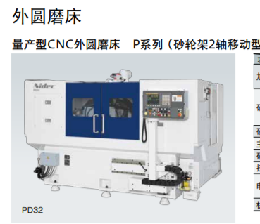 江苏齿轮加工哪家好 齿轮加工价格多少钱