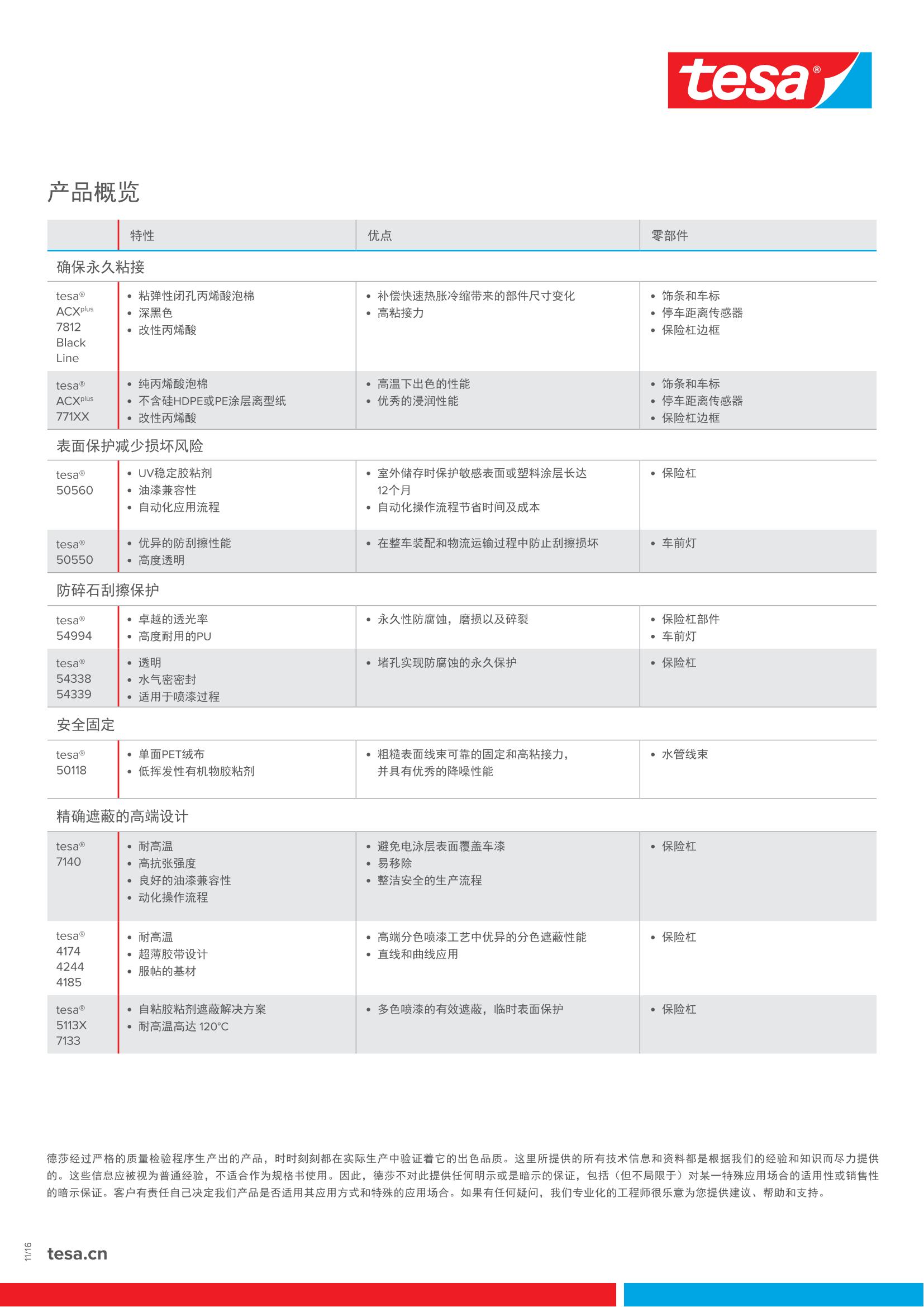 广州双面胶带厂家_批发_报价【广州市昂踏电子材料有限公司】