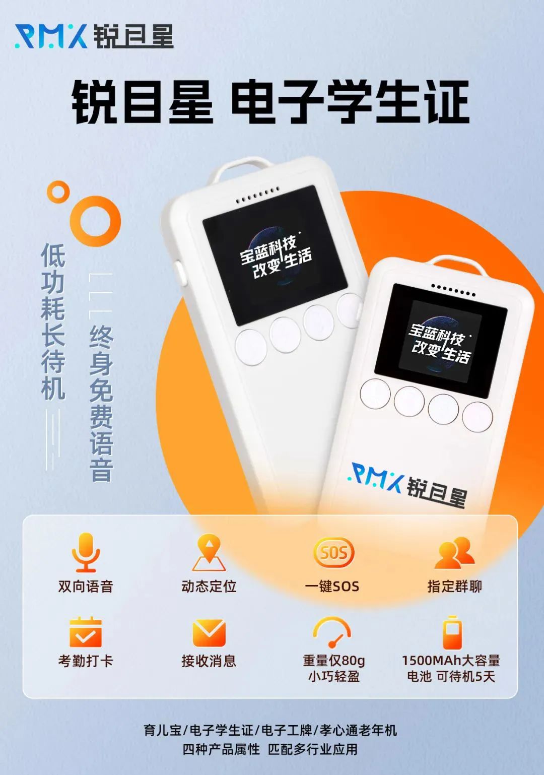 電子學(xué)生證圖片/電子學(xué)生證樣板圖 (1)