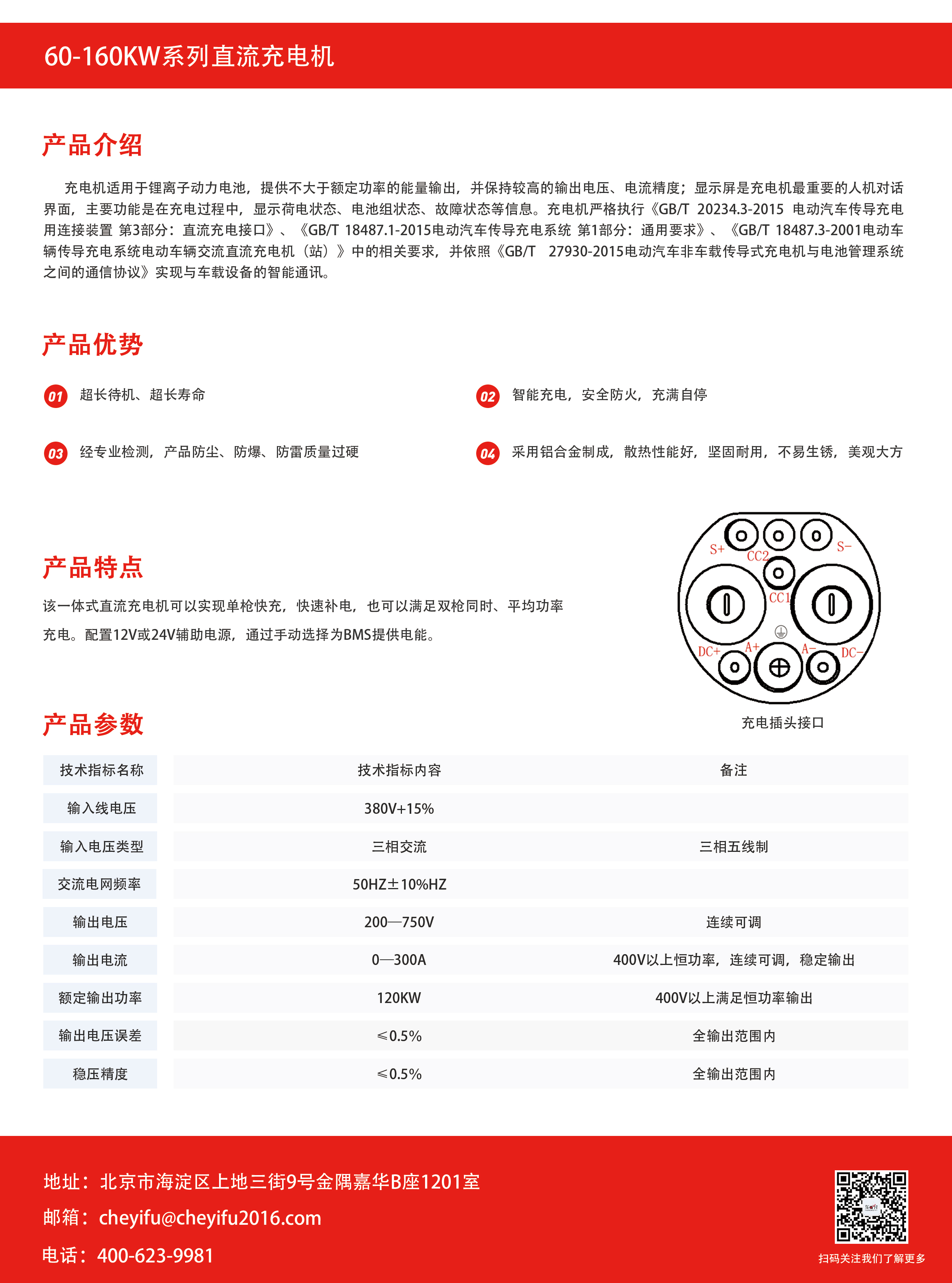 充電機(jī)圖片/充電機(jī)樣板圖 (2)