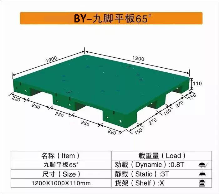 順德定制九腳平面塑料卡板圖片/順德定制九腳平面塑料卡板樣板圖 (3)