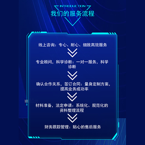 服務(wù)質(zhì)量達(dá)標(biāo)測(cè)評(píng)認(rèn)證圖片/服務(wù)質(zhì)量達(dá)標(biāo)測(cè)評(píng)認(rèn)證樣板圖 (4)