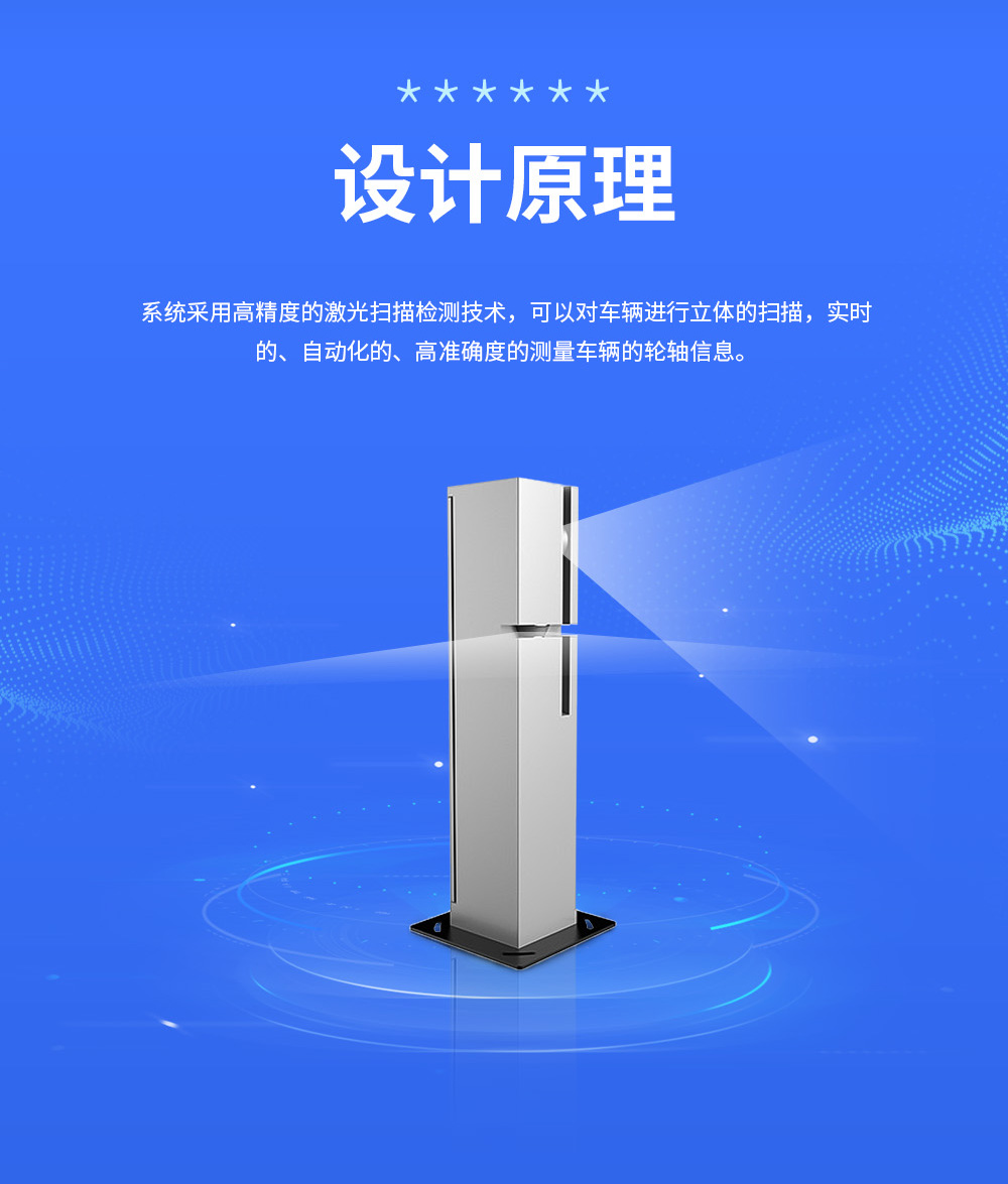 掃描識(shí)別圖片/掃描識(shí)別樣板圖 (2)