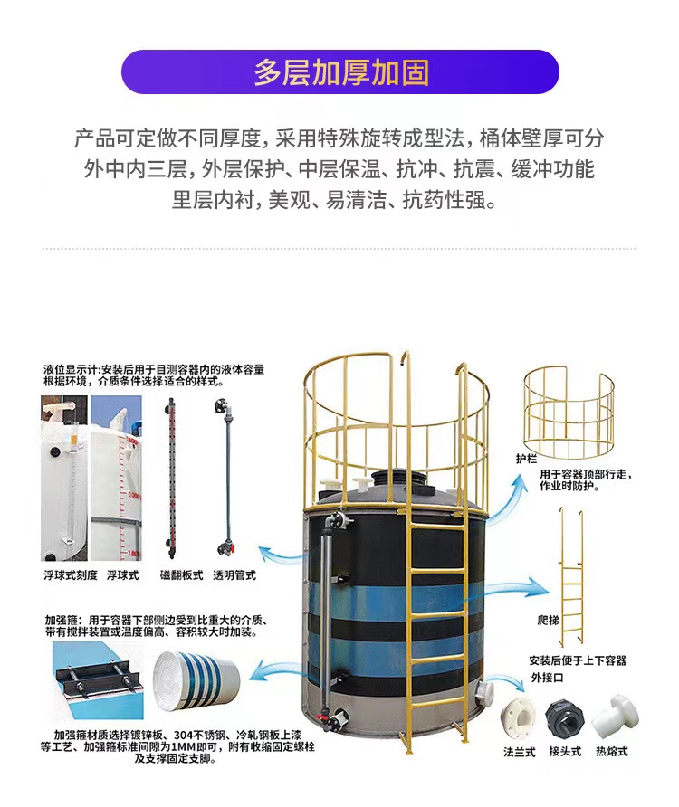 防腐储罐带爬梯护栏液位计生产图片