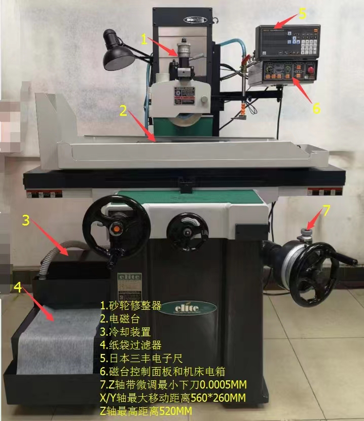 精密磨床直销CGM-250BS韩国昌汉平面磨床厂家全国代理 高精度高性价比图片