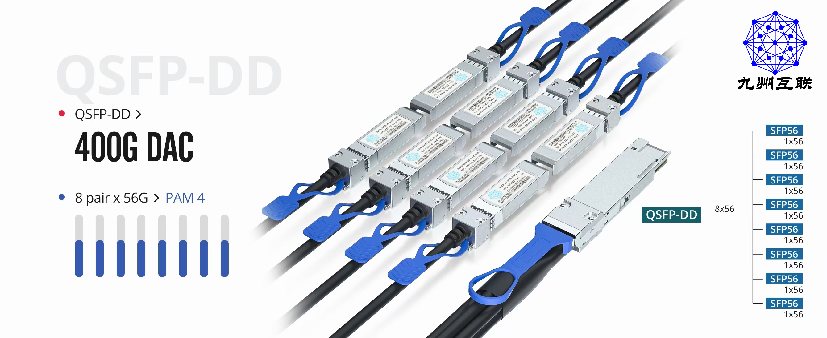 九州互联400GBASE-SR8 QSFP-DD 光模块，850nm，100m