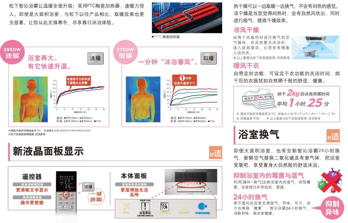 松下浴霸暖浴快FV-40BQ1C北京FV-40BQS1C圖片/松下浴霸暖浴快FV-40BQ1C北京FV-40BQS1C樣板圖 (3)