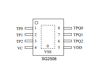 SG2508 ESOP08 三按键触摸感应芯片图片