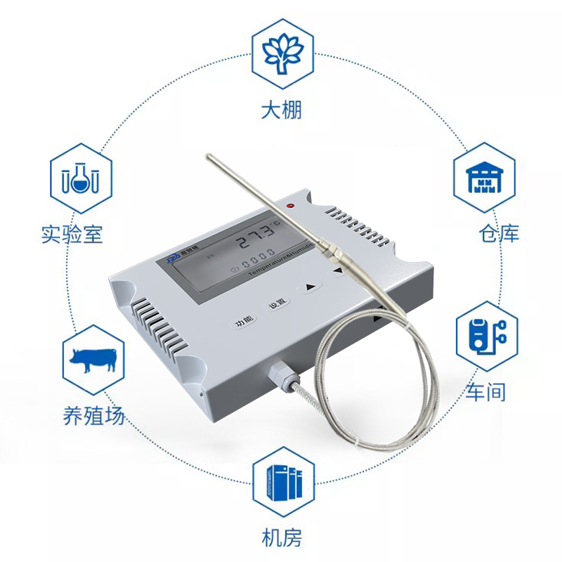 溫度記錄儀圖片/溫度記錄儀樣板圖 (2)