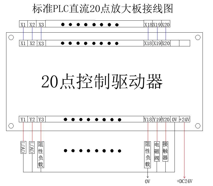 20點控制驅(qū)動器廠家圖片/20點控制驅(qū)動器廠家樣板圖 (4)