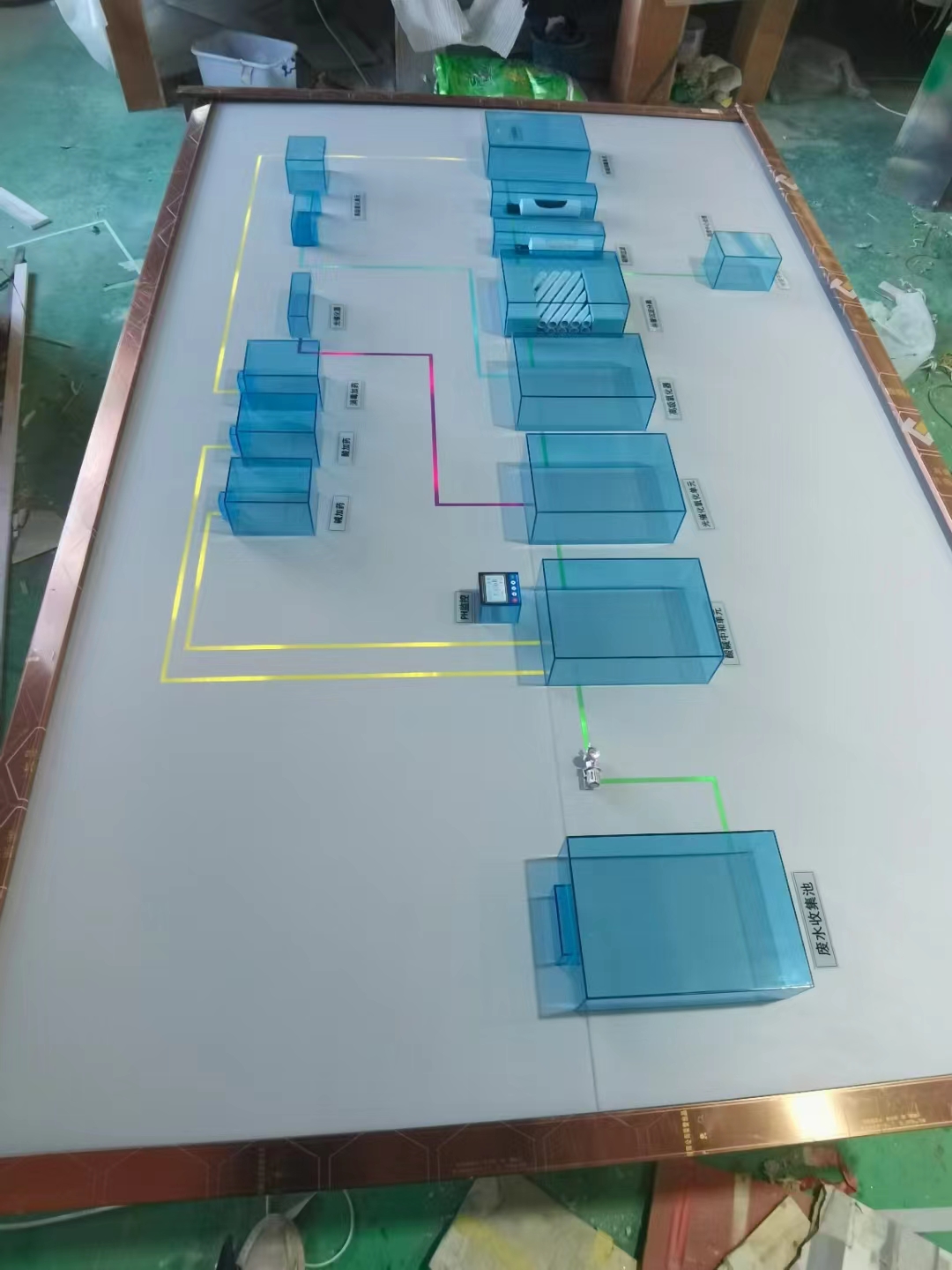 学校污水模型 学校污水模型设计，废水处理模型【大连艺匠模型科技】 校园模型制作图片