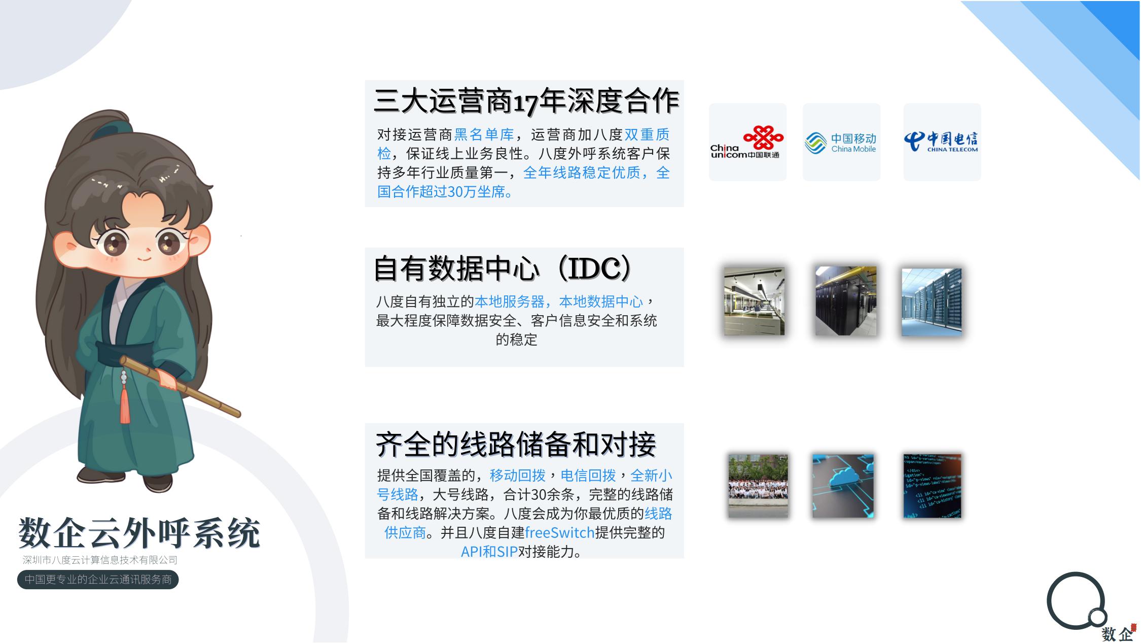 外呼系統(tǒng)圖片/外呼系統(tǒng)樣板圖 (4)