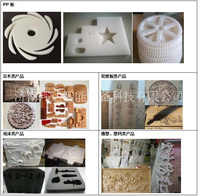 全自動木工雕刻機圖片/全自動木工雕刻機樣板圖 (3)