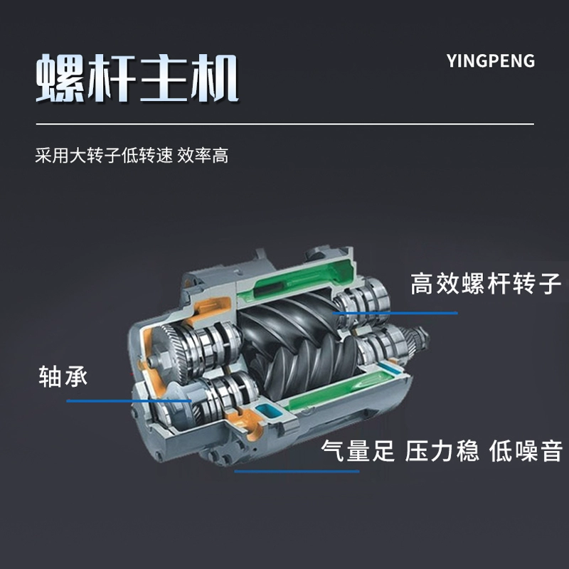 防爆無油空氣壓縮機(jī)圖片/防爆無油空氣壓縮機(jī)樣板圖 (3)