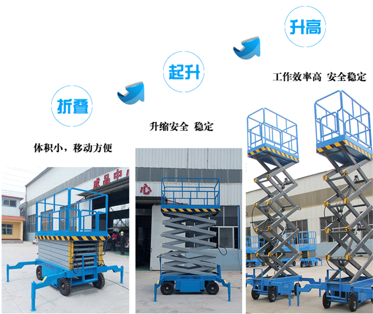 施工車載式升降機(jī)圖片/施工車載式升降機(jī)樣板圖 (4)