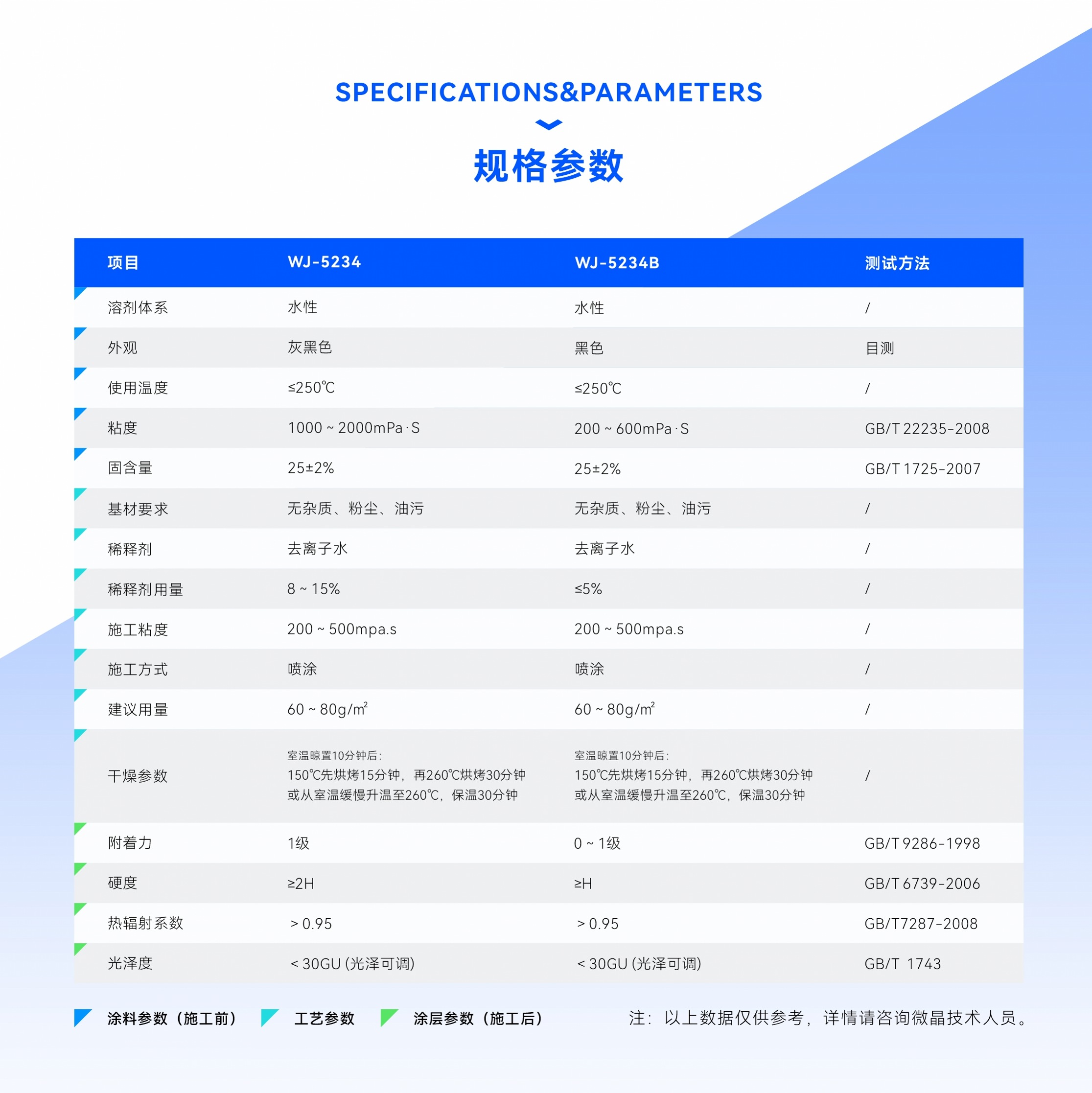 石墨烯散熱圖片/石墨烯散熱樣板圖 (4)